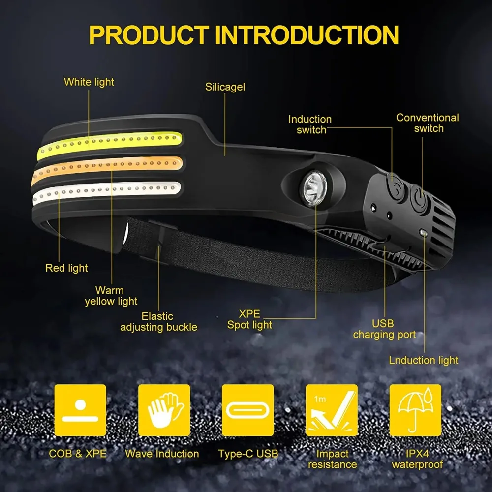 Şarj edilebilir COB LED Indüks - Fishing Headlamp incelemesi ve fiyatı