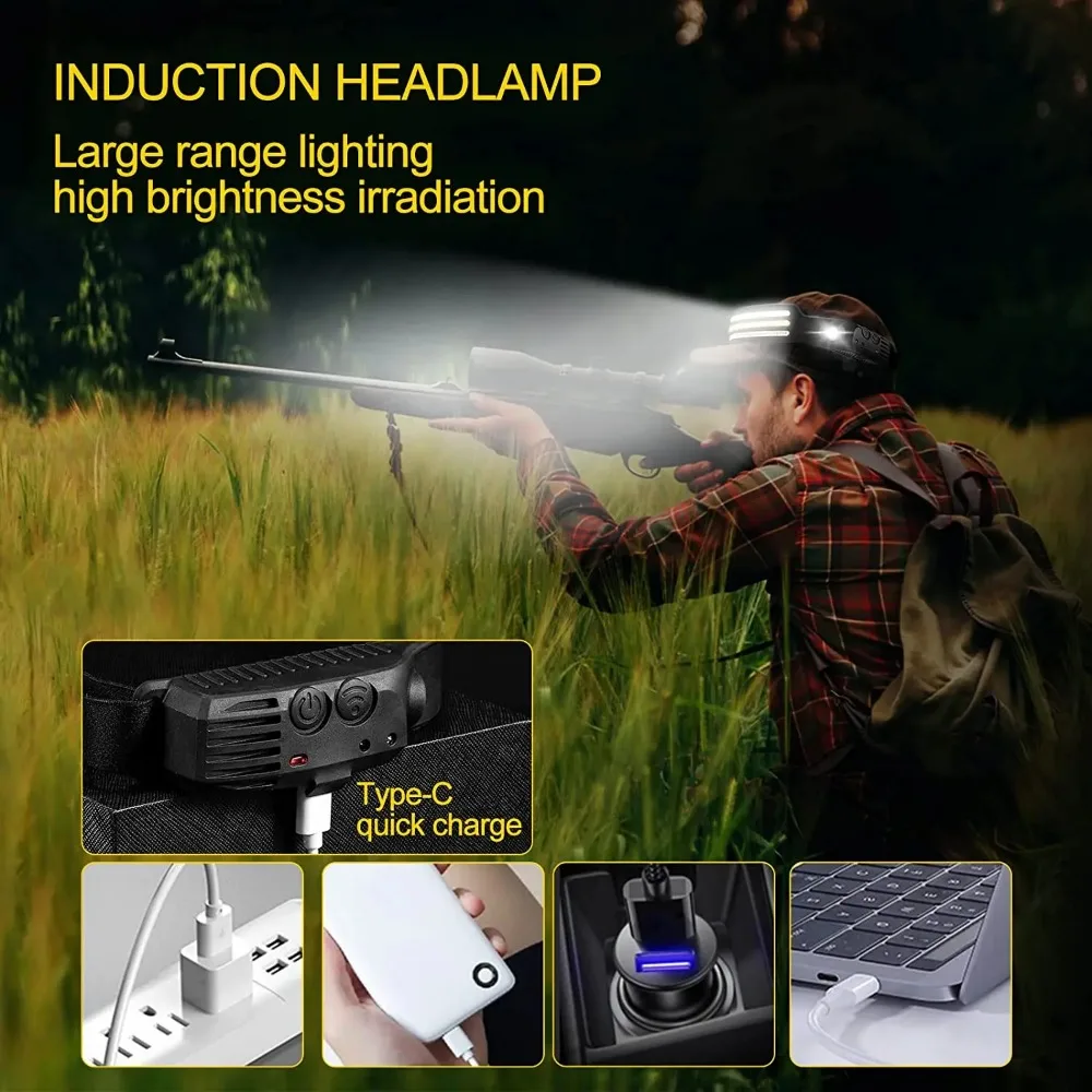 Şarj edilebilir COB LED Indüks - Fishing Headlamp incelemesi ve fiyatı