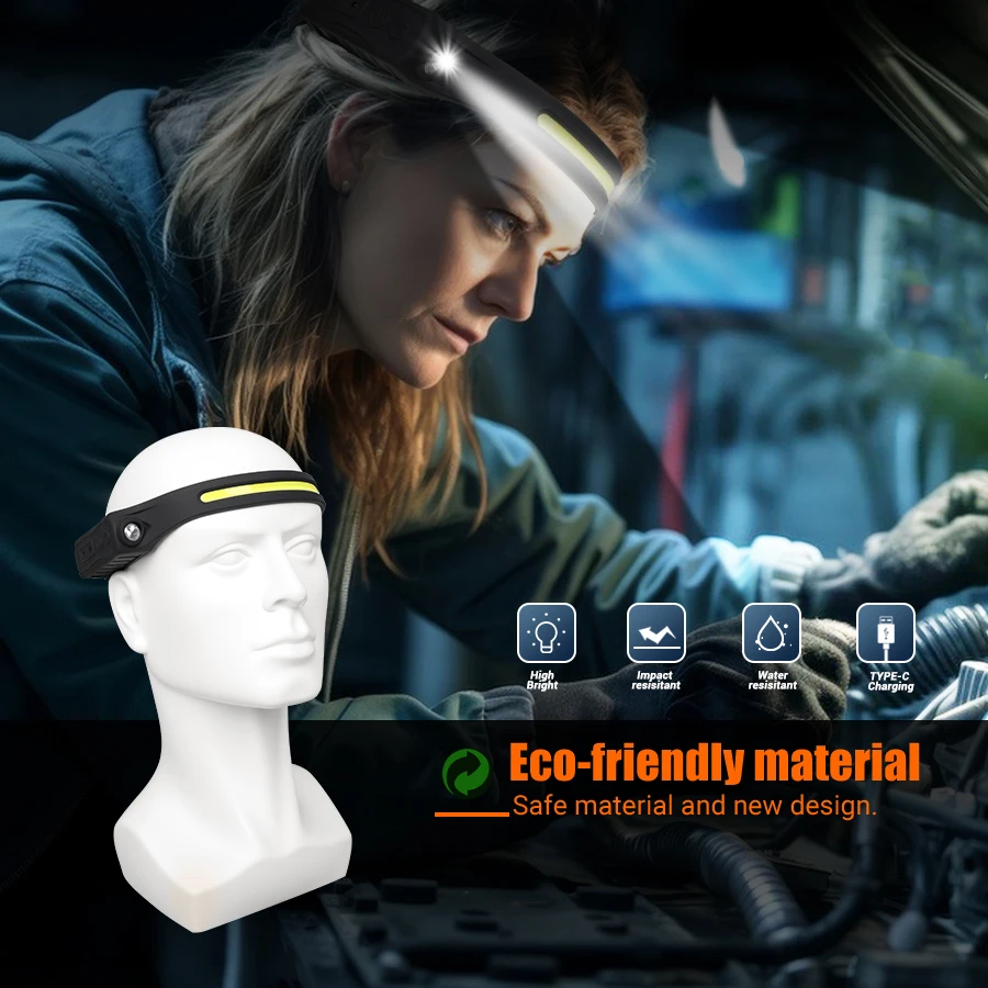 Şarj Edilebilir Far 350 Lümen  - Fishing Headlamp incelemesi ve fiyatı