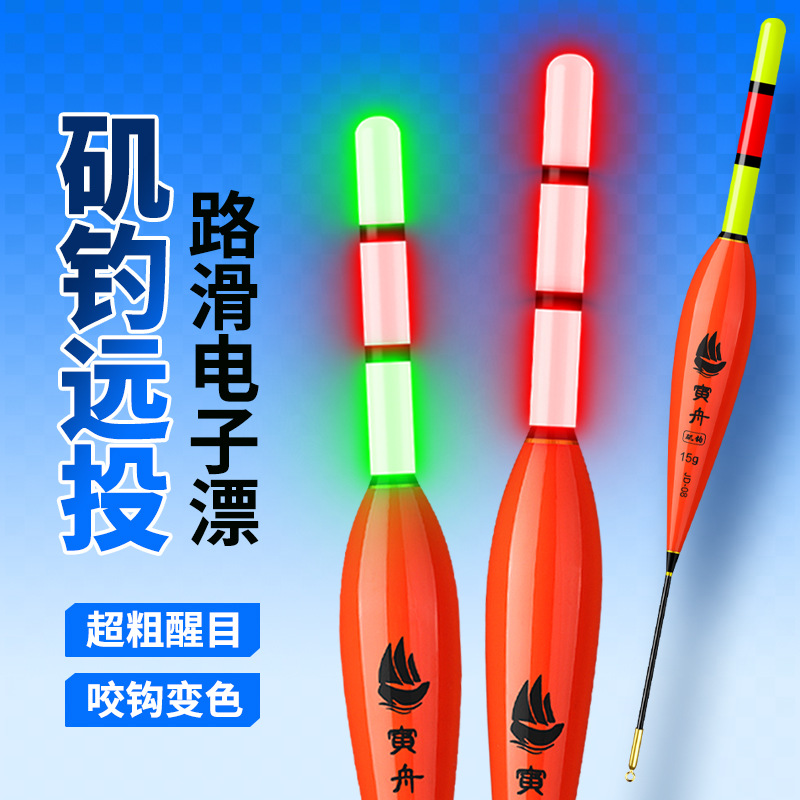Elektronik Balıkçılık Şamandır - Fishing Equipment Bait incelemesi ve fiyatı