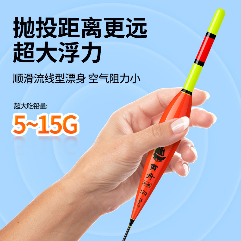 Elektronik Balıkçılık Şamandır - Fishing Equipment Bait incelemesi ve fiyatı