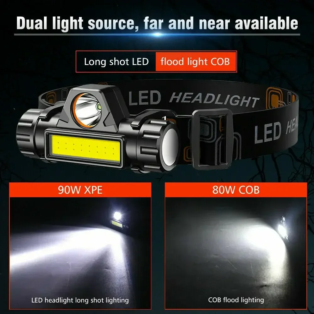 Şarj edilebilir COB LED USB Fa - Fishing Headlamp incelemesi ve fiyatı
