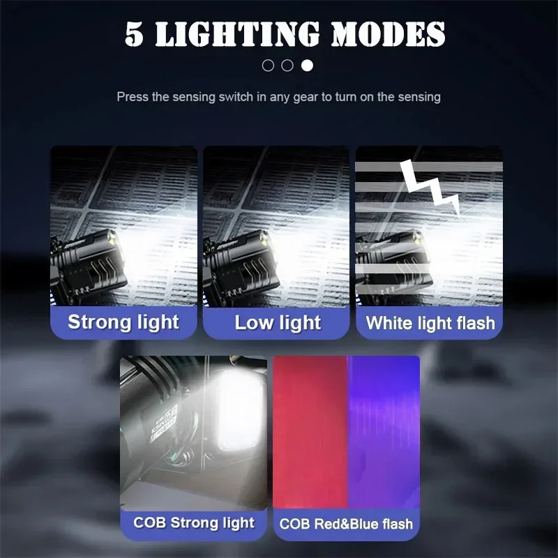 Güçlü LED Far Hareket Sensörü  - Fishing Headlamp incelemesi ve fiyatı
