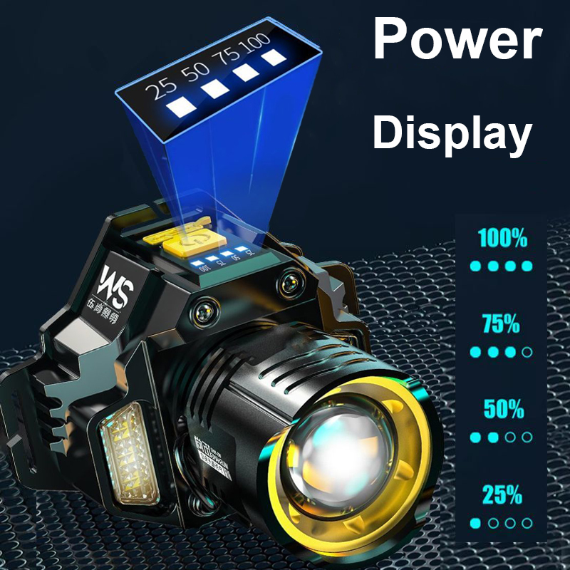 Güçlü LED Far Hareket Sensörü  - Fishing Headlamp incelemesi ve fiyatı