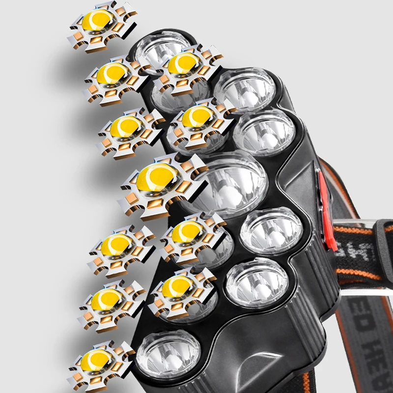 11 LED Far Güçlü Işık Kafa Lam - Fishing Headlamp incelemesi ve fiyatı