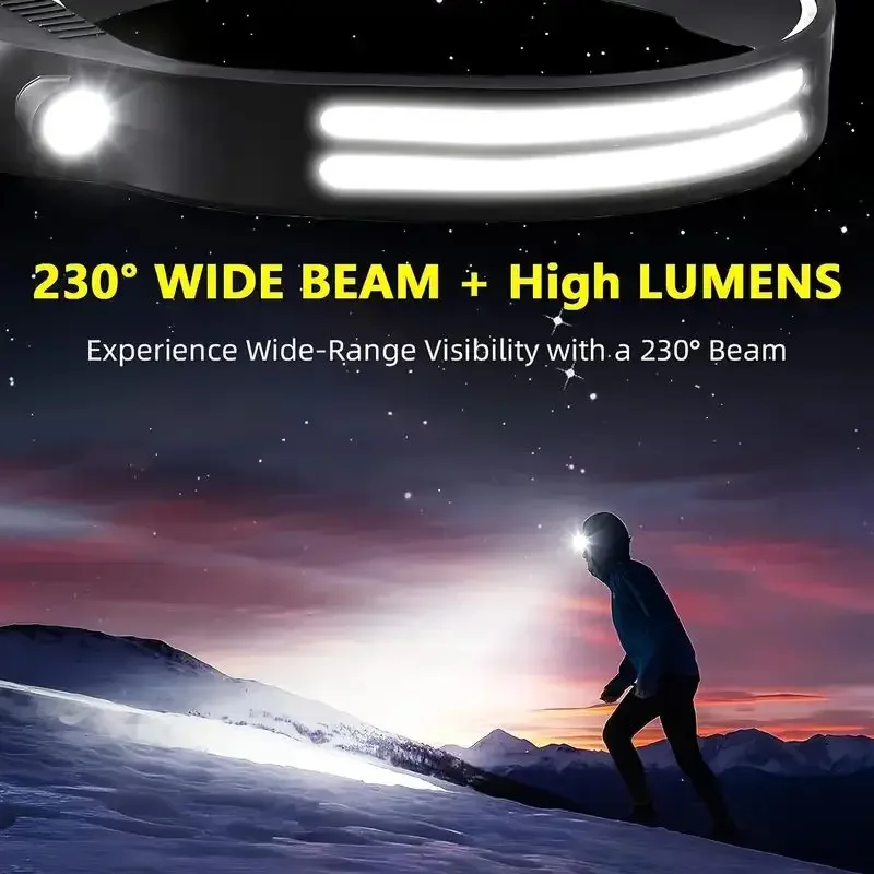 LED Sensörlü Far Dahili Pil US - Fishing Headlamp incelemesi ve fiyatı