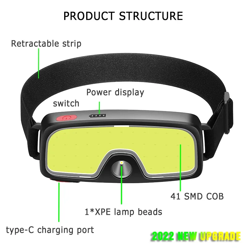 COB Taşınabilir LED Farlar Dış - Fishing Headlamp incelemesi ve fiyatı