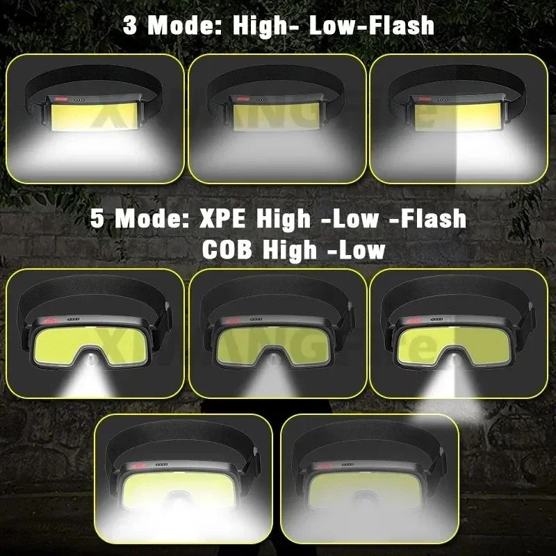 Güçlü COB LED Far Tip-c Şarj E - Fishing Headlamp incelemesi ve fiyatı