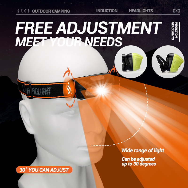 Güçlü Işık Far Taşınabilir LED - Fishing Headlamp incelemesi ve fiyatı