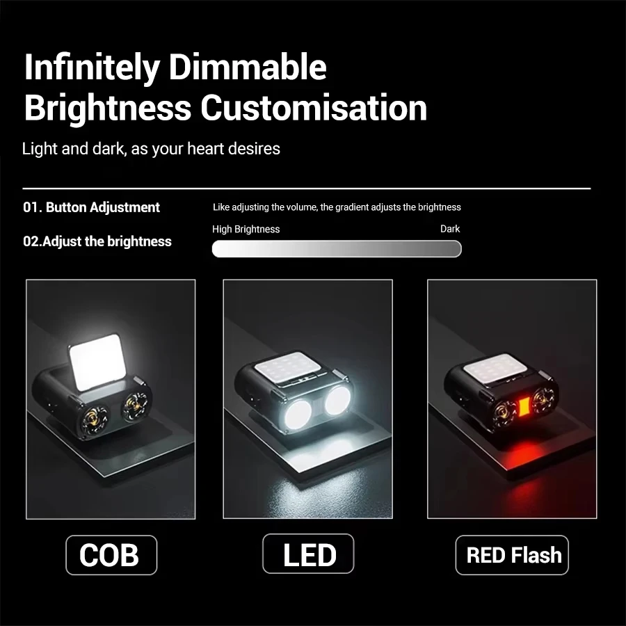 Ultra Parlak Mini Şarj Edilebi - Fishing Headlamp incelemesi ve fiyatı