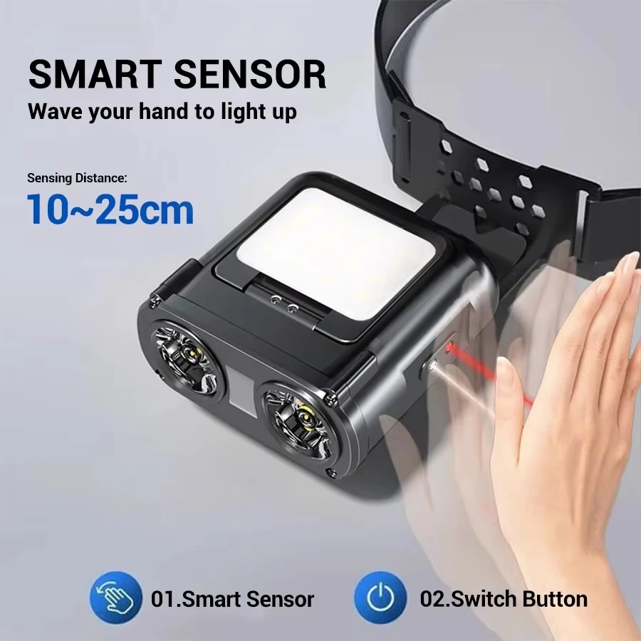 Sensörlü COB LED Far Başlığı K - Fishing Headlamp incelemesi ve fiyatı