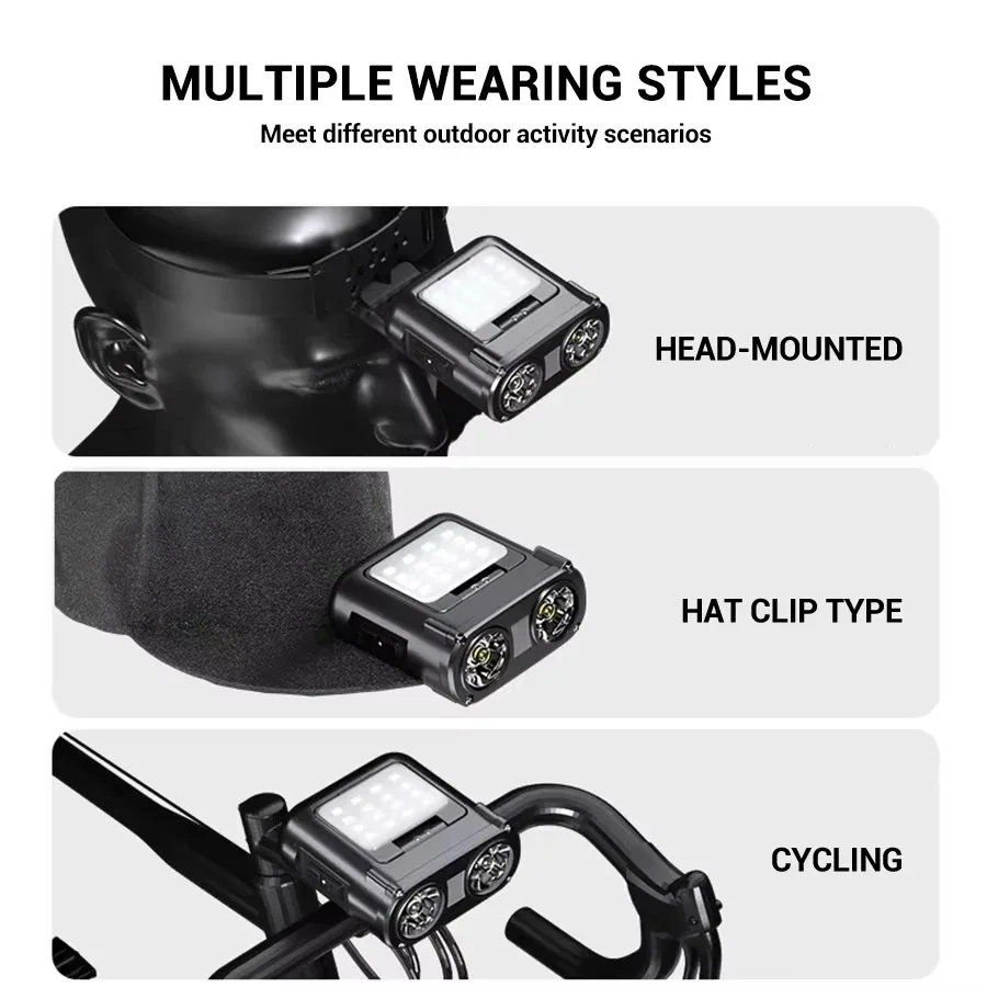 Sensörlü COB LED Far Başlığı K - Fishing Headlamp incelemesi ve fiyatı