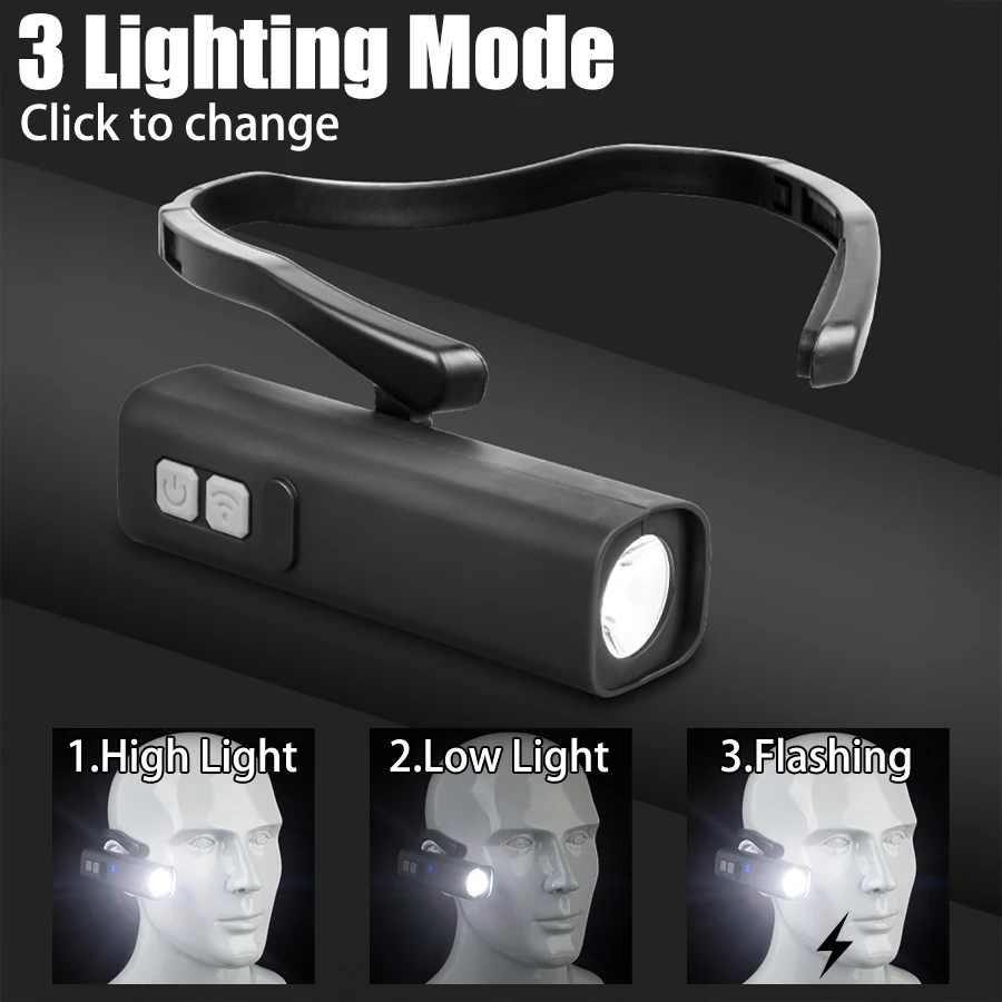 Şarj edilebilir kulak klipsi f - Fishing Headlamp incelemesi ve fiyatı