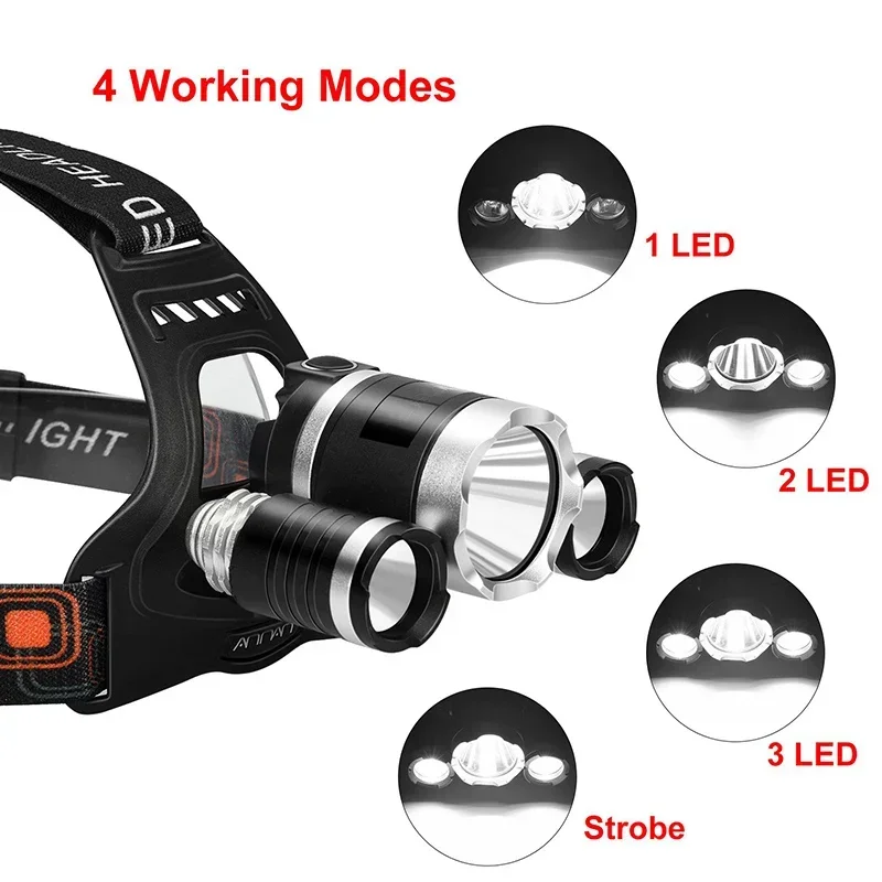 Yüksek Güçlü LED Far 18650 Şar - Fishing Headlamp incelemesi ve fiyatı