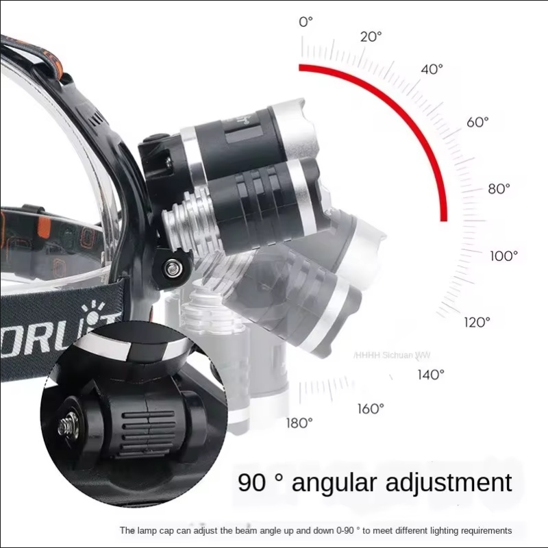 Yüksek Güçlü LED Far 18650 Şar - Fishing Headlamp incelemesi ve fiyatı