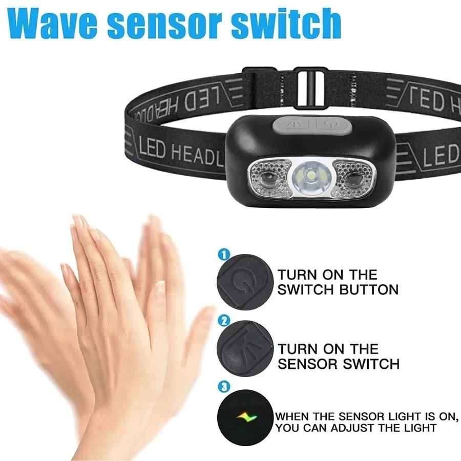 Güçlü Işık Far Taşınabilir LED - Fishing Headlamp incelemesi ve fiyatı