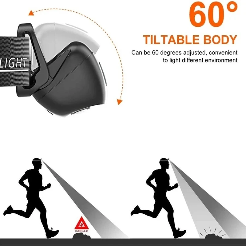 Güçlü Işık Far Taşınabilir LED - Fishing Headlamp incelemesi ve fiyatı