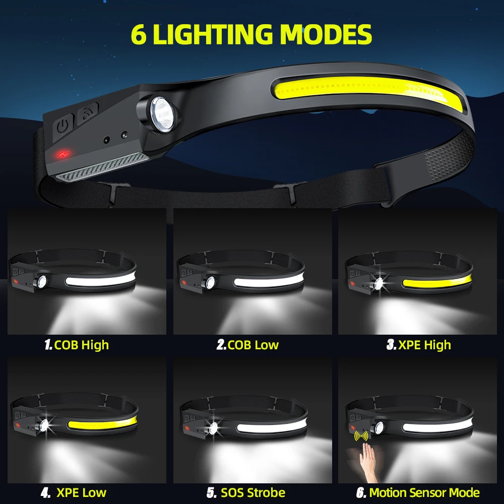 Sensörlü Far LED Kafa Feneri Ş - Fishing Headlamp incelemesi ve fiyatı