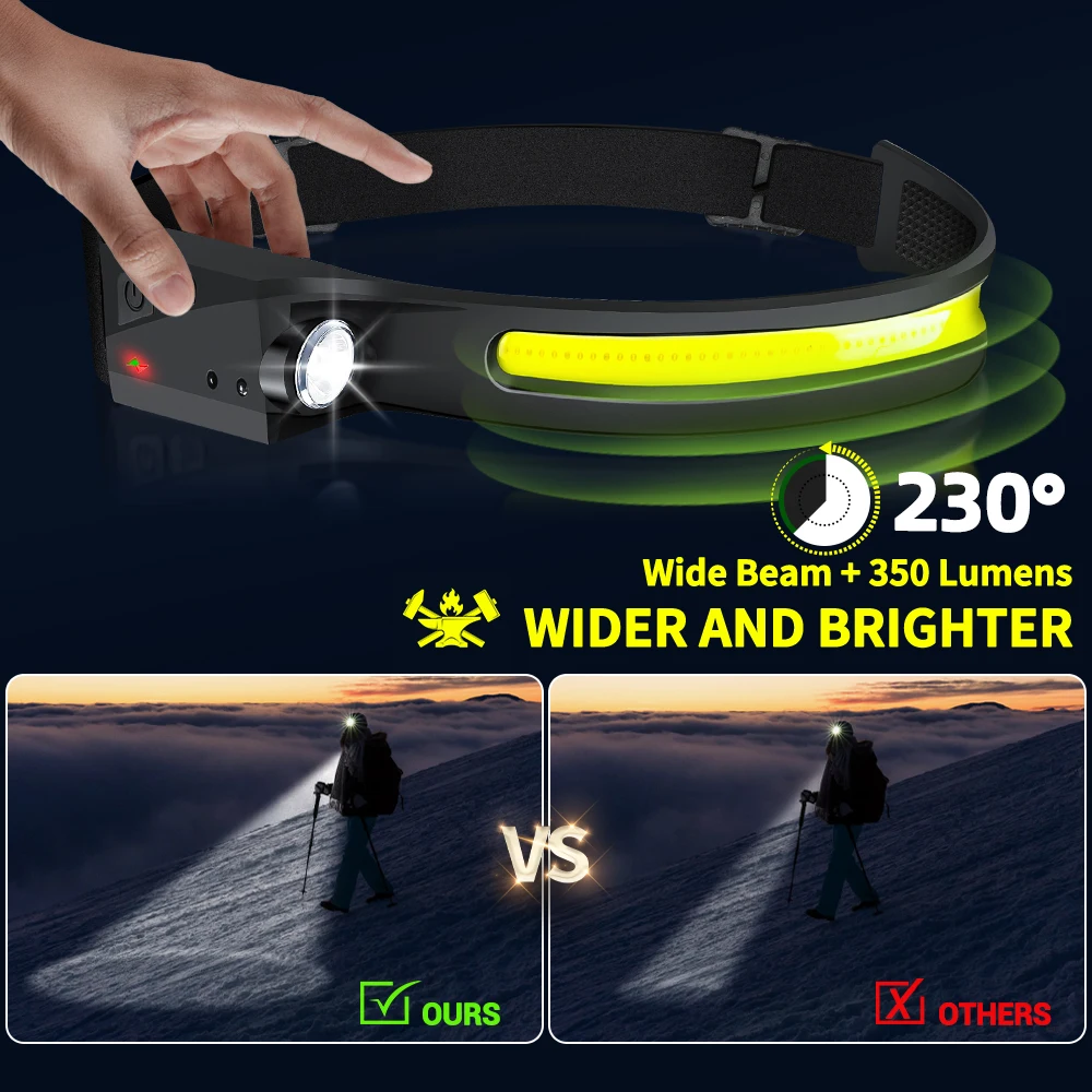 Sensörlü Far LED Kafa Feneri Ş - Fishing Headlamp incelemesi ve fiyatı