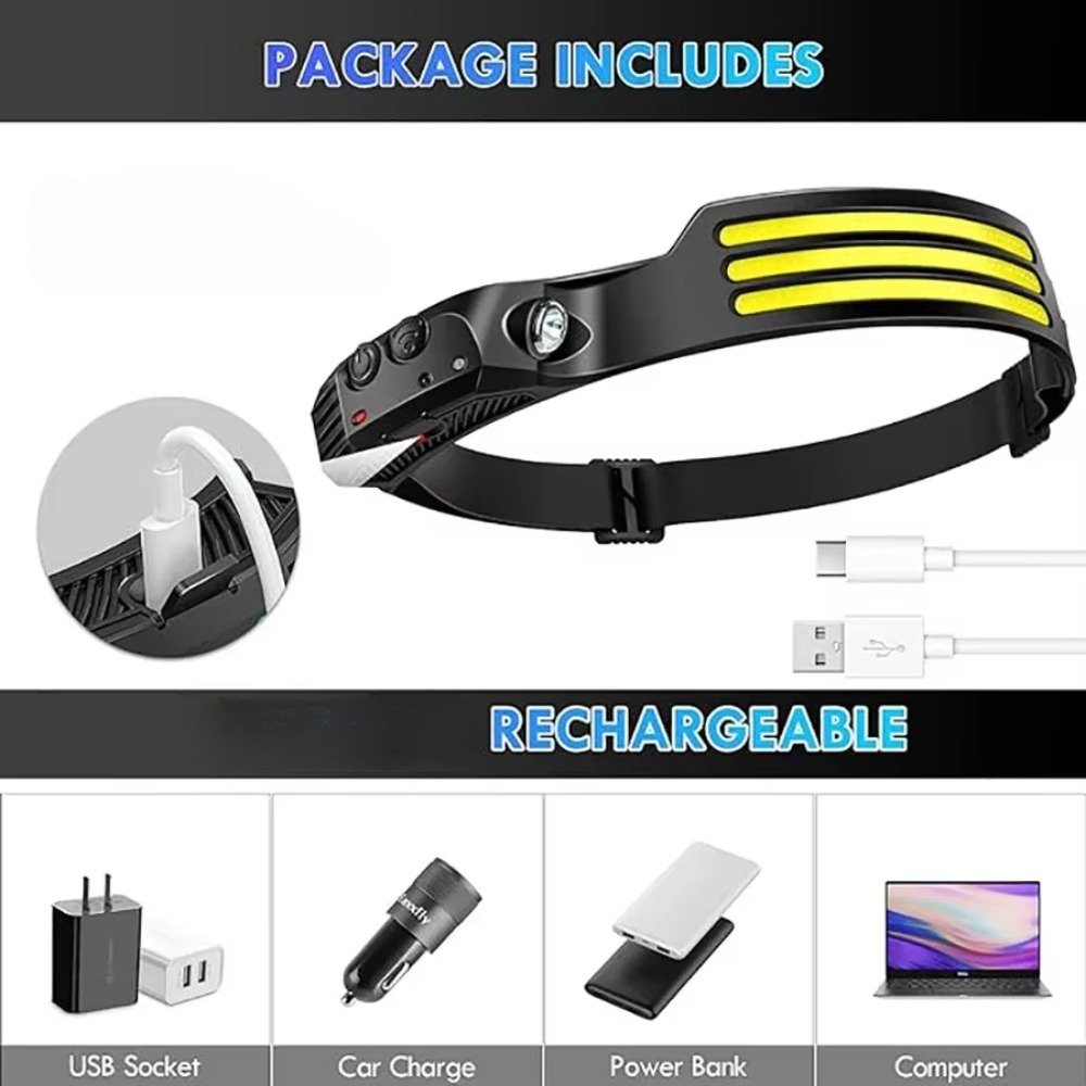 COB LED İndüksiyon Far USB Şar - Fishing Headlamp incelemesi ve fiyatı
