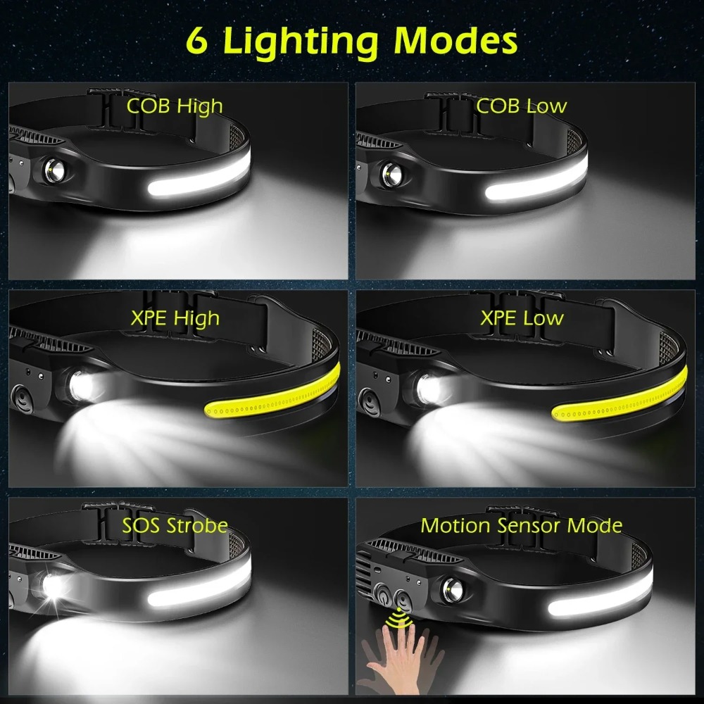 COB LED İndüksiyon Far USB Şar - Fishing Headlamp incelemesi ve fiyatı