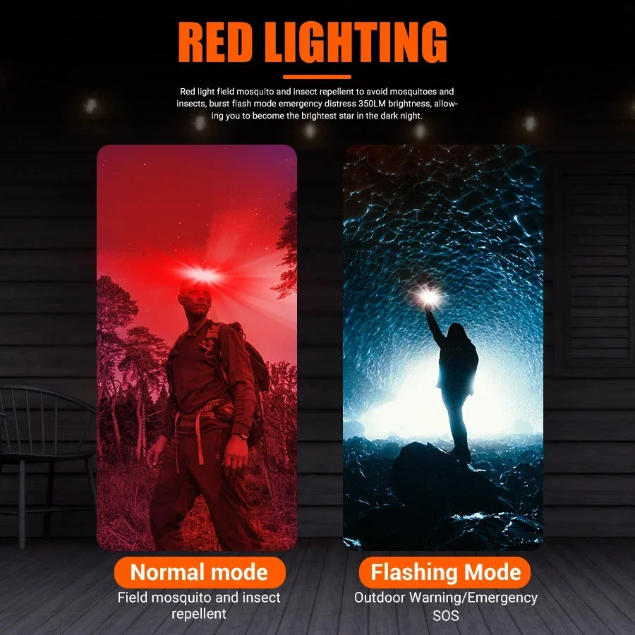 Güçlü COB LED Far Tip-c Şarj E - Fishing Headlamp incelemesi ve fiyatı