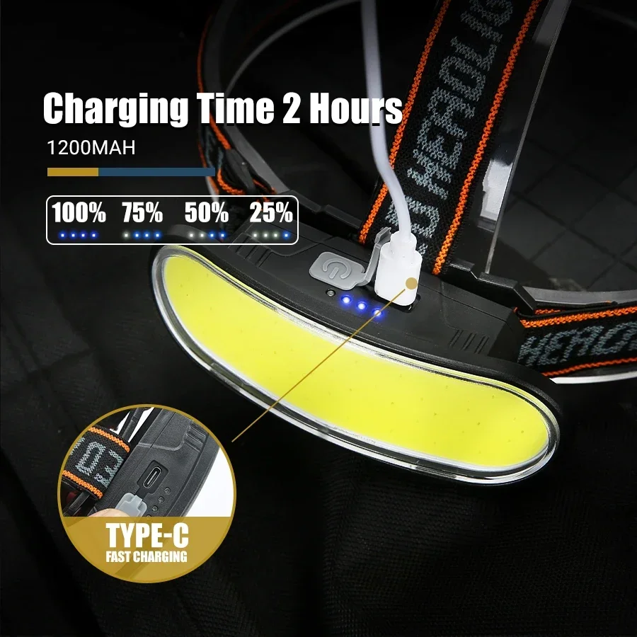 Güçlü COB LED Far Tip-c Şarj E - Fishing Headlamp incelemesi ve fiyatı