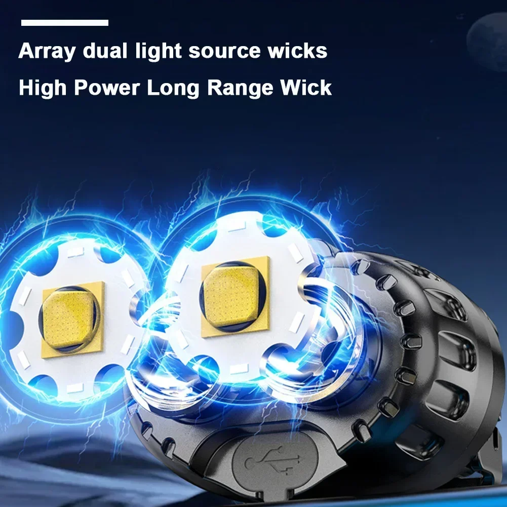 Güçlü LED Kafa Lambası IPX4 Su - Fishing Headlamp incelemesi ve fiyatı