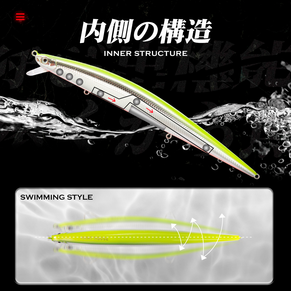 Hunthouse Sinking Tide Minnow  - Fishing Equipment Bait incelemesi ve fiyatı