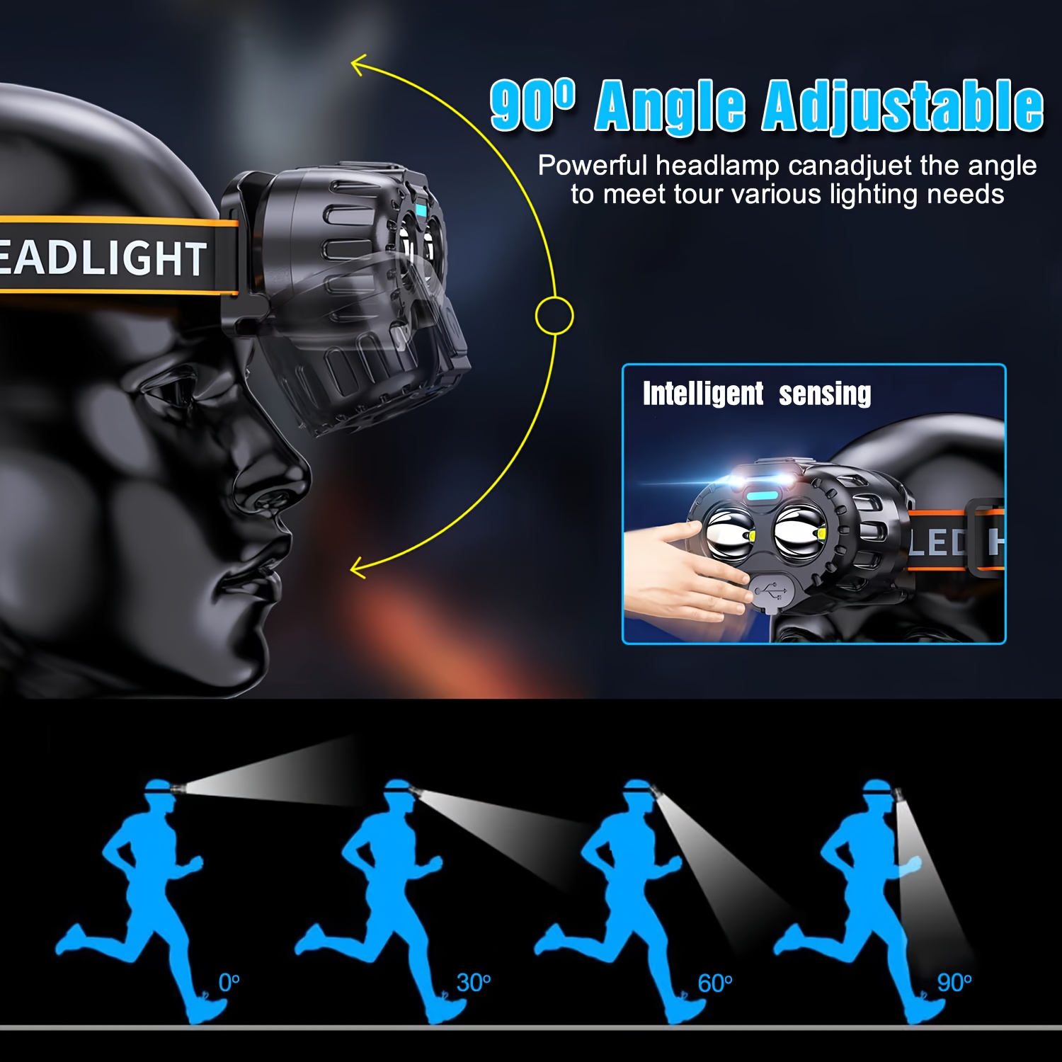 Güçlü LED İndüksiyonlu Kafa La - Fishing Headlamp incelemesi ve fiyatı